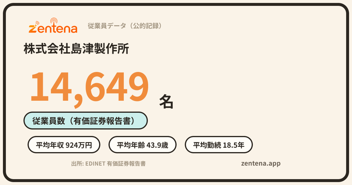 株式会社島津製作所の従業員データカード