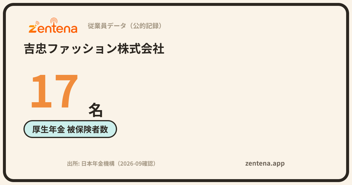 吉忠ファッション株式会社の従業員データカード
