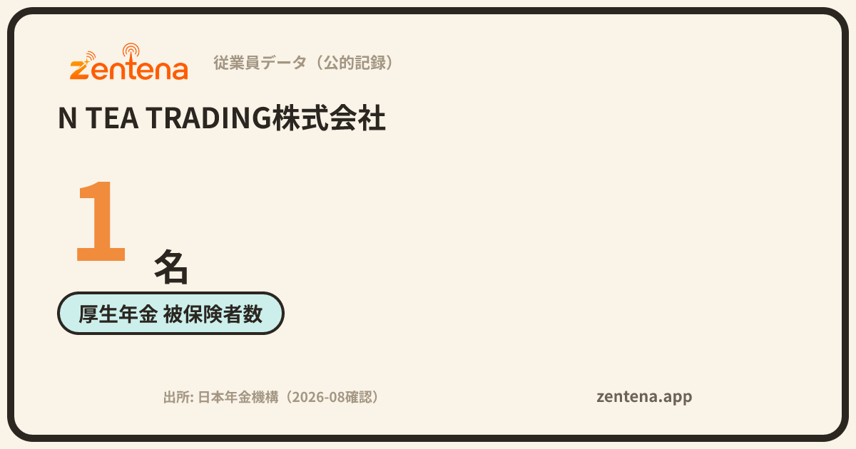 N TEA TRADING株式会社の従業員データカード