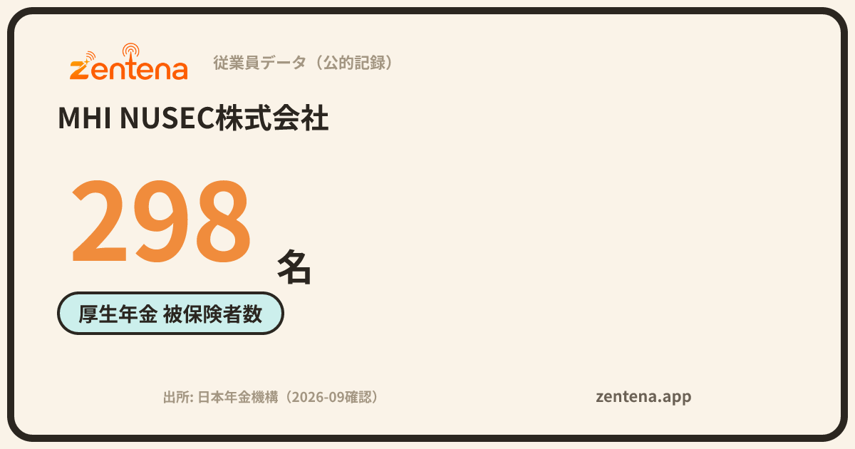 MHI NUSEC株式会社の従業員データカード