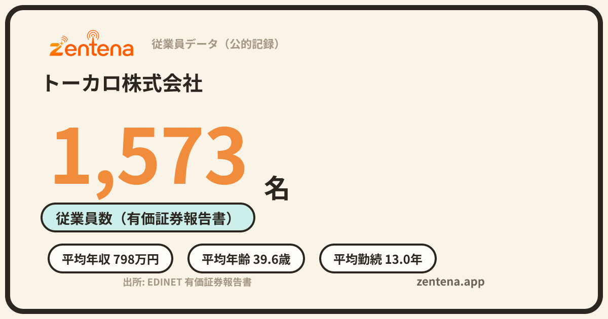 トーカロ株式会社の従業員データカード