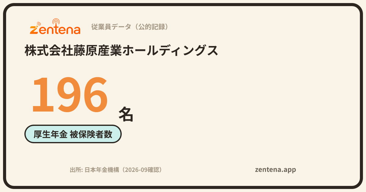 株式会社藤原産業ホールディングスの従業員データカード