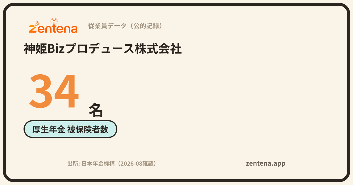 神姫Bizプロデュース株式会社の従業員データカード