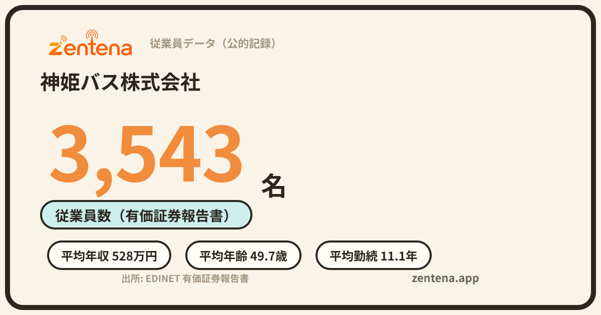 神姫バス株式会社の従業員データカード
