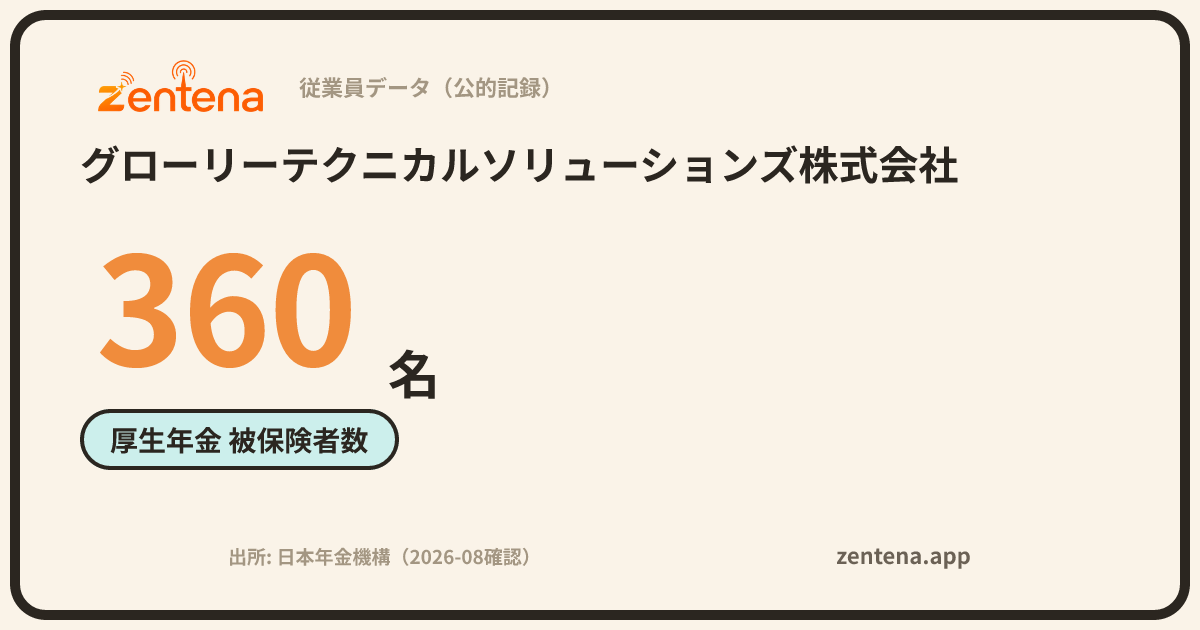グローリーテクニカルソリューションズ株式会社の従業員データカード