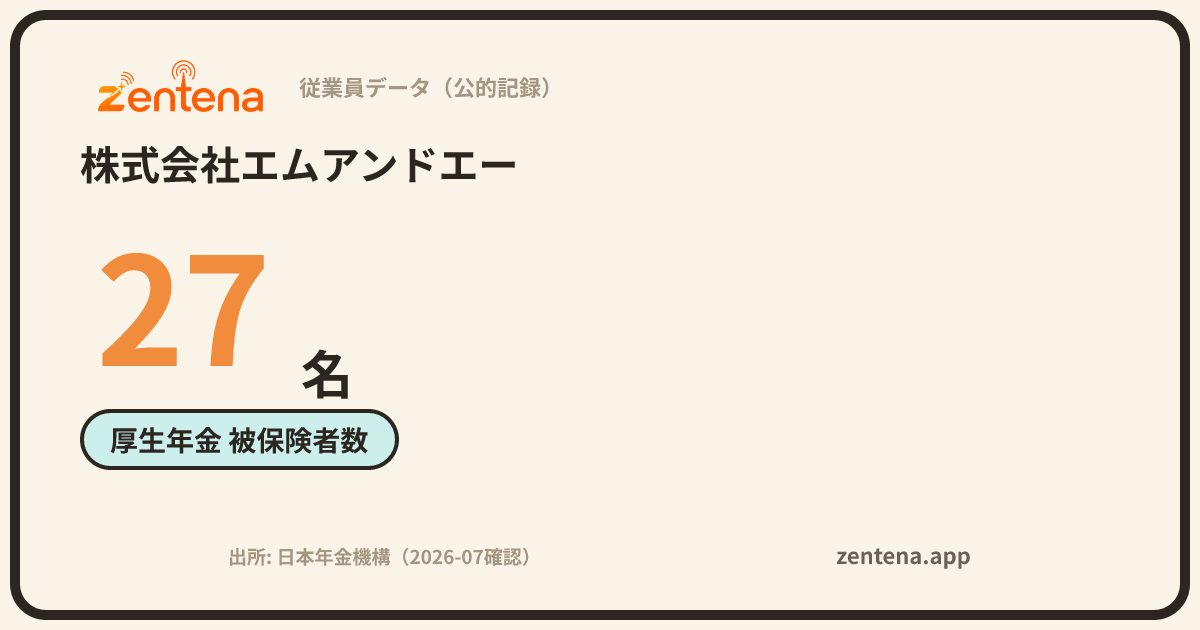 株式会社エムアンドエーの従業員データカード
