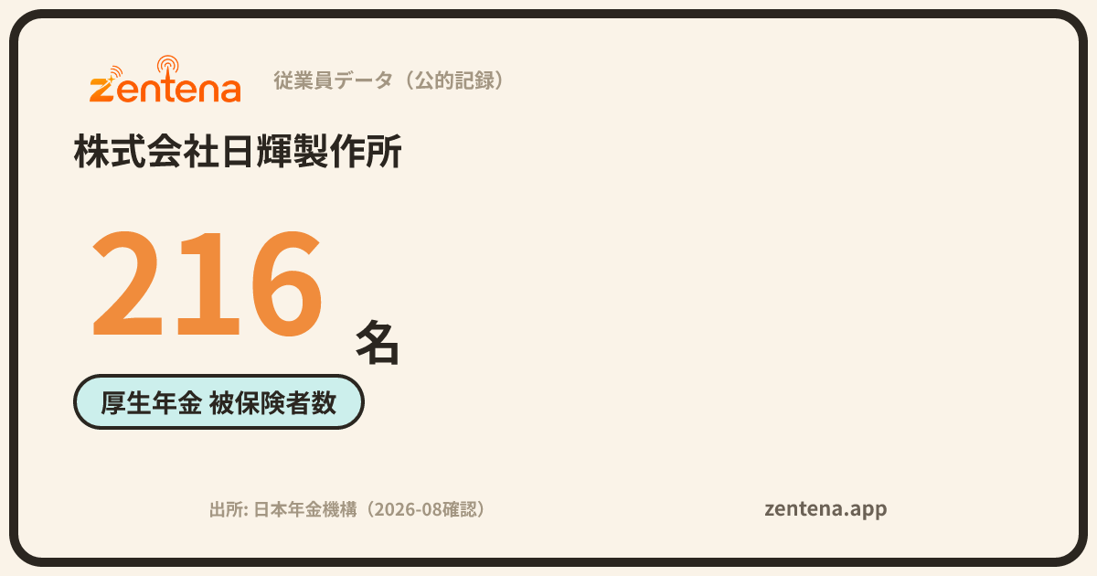 株式会社日輝製作所の従業員データカード