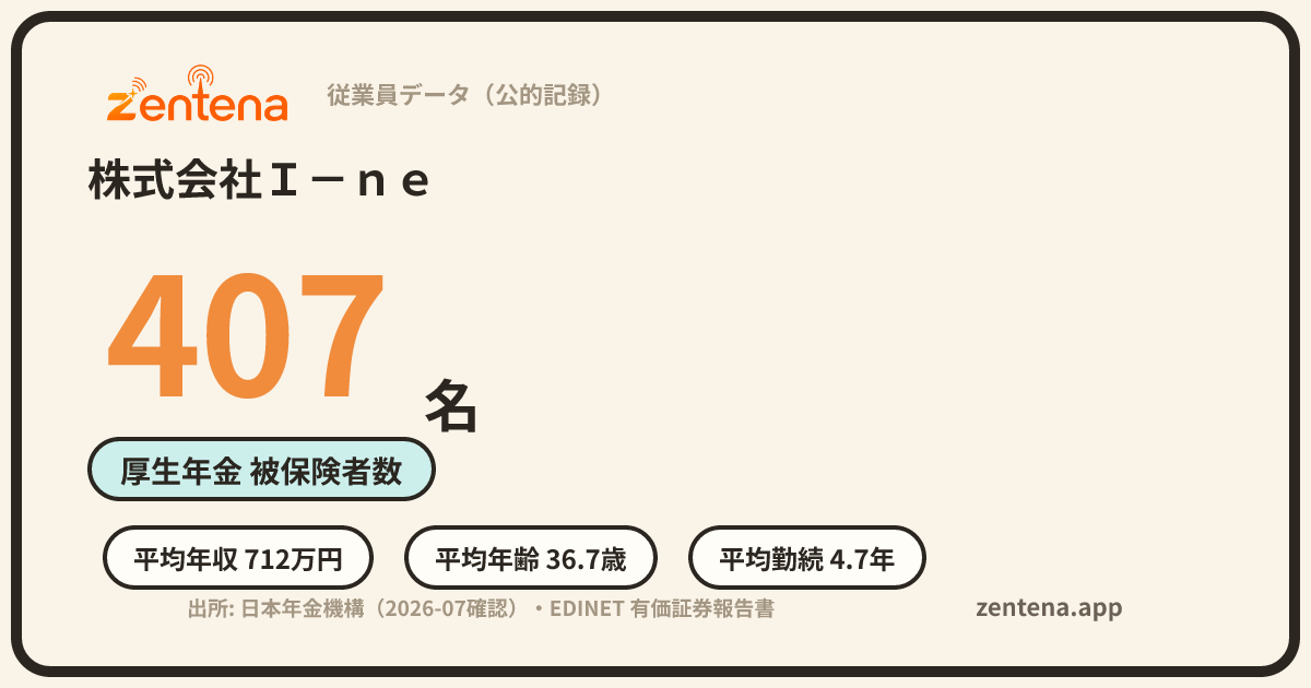 株式会社Ｉ－ｎｅの従業員データカード