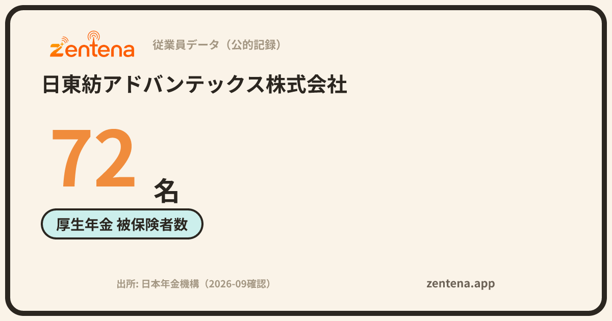 日東紡アドバンテックス株式会社の従業員データカード