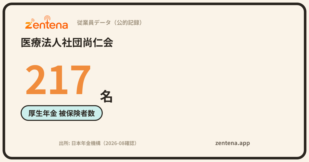 医療法人社団尚仁会の従業員データカード