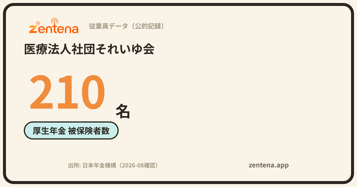 医療法人社団それいゆ会の従業員データカード