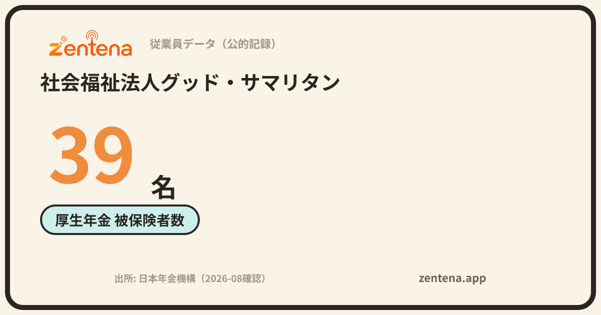 社会福祉法人グッド・サマリタンの従業員データカード