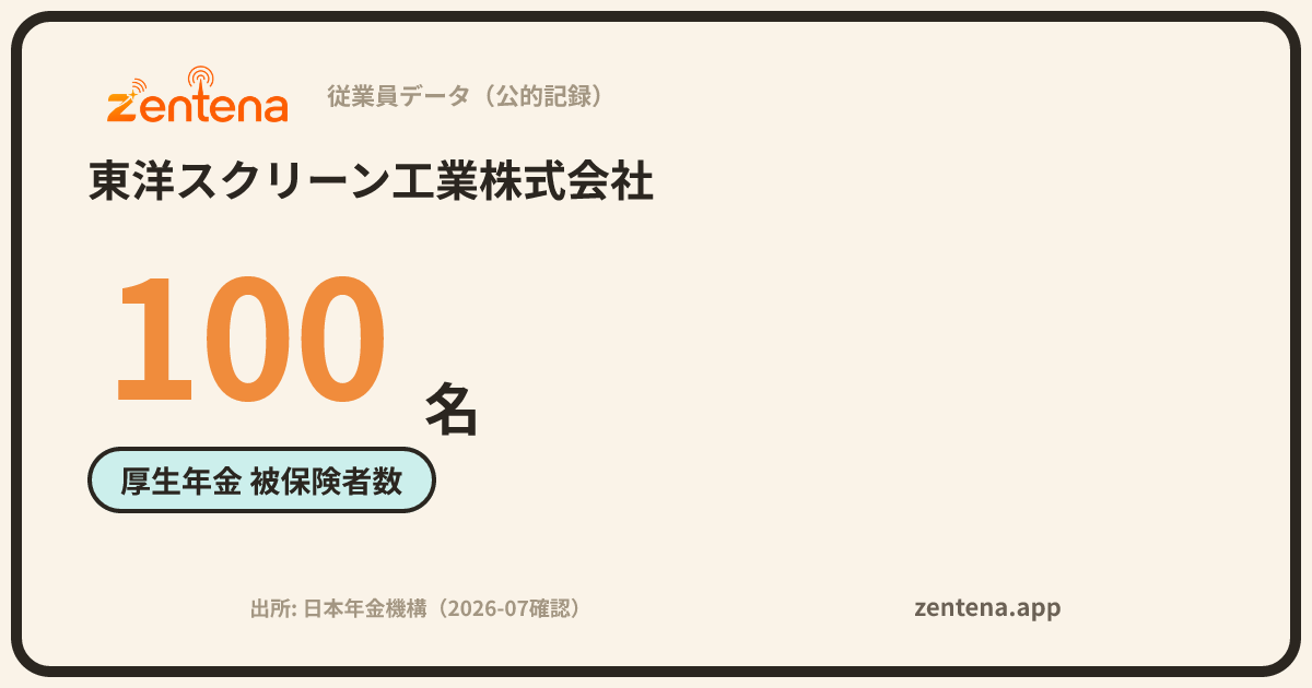 東洋スクリーン工業株式会社の従業員データカード
