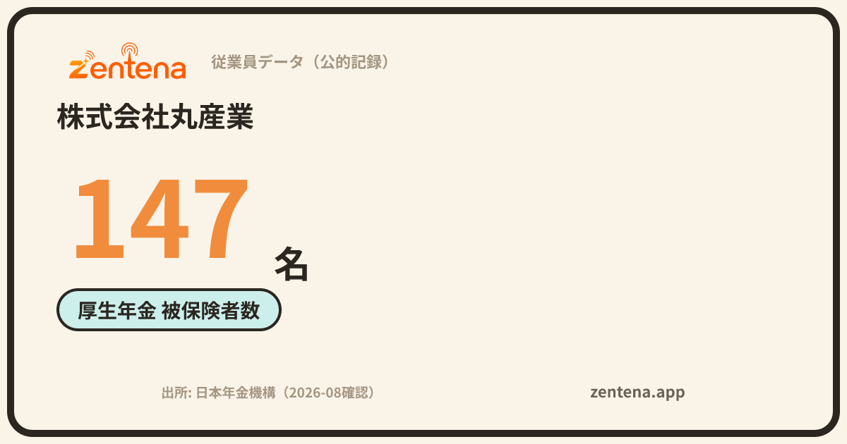 株式会社丸産業の従業員データカード