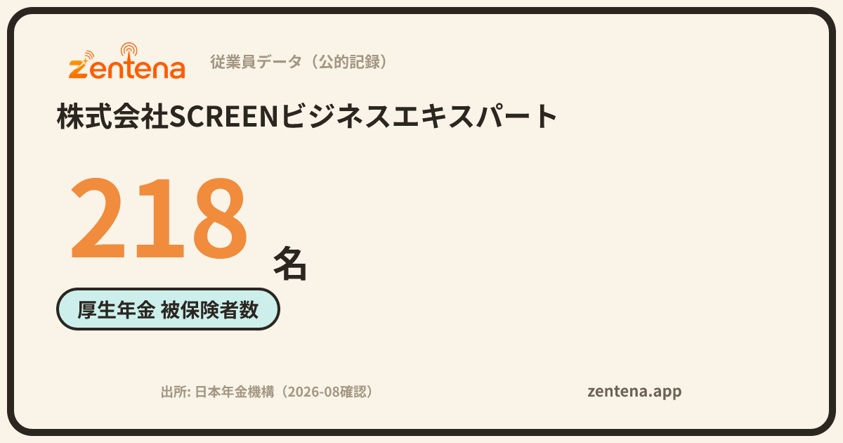 株式会社SCREENビジネスエキスパートの従業員データカード