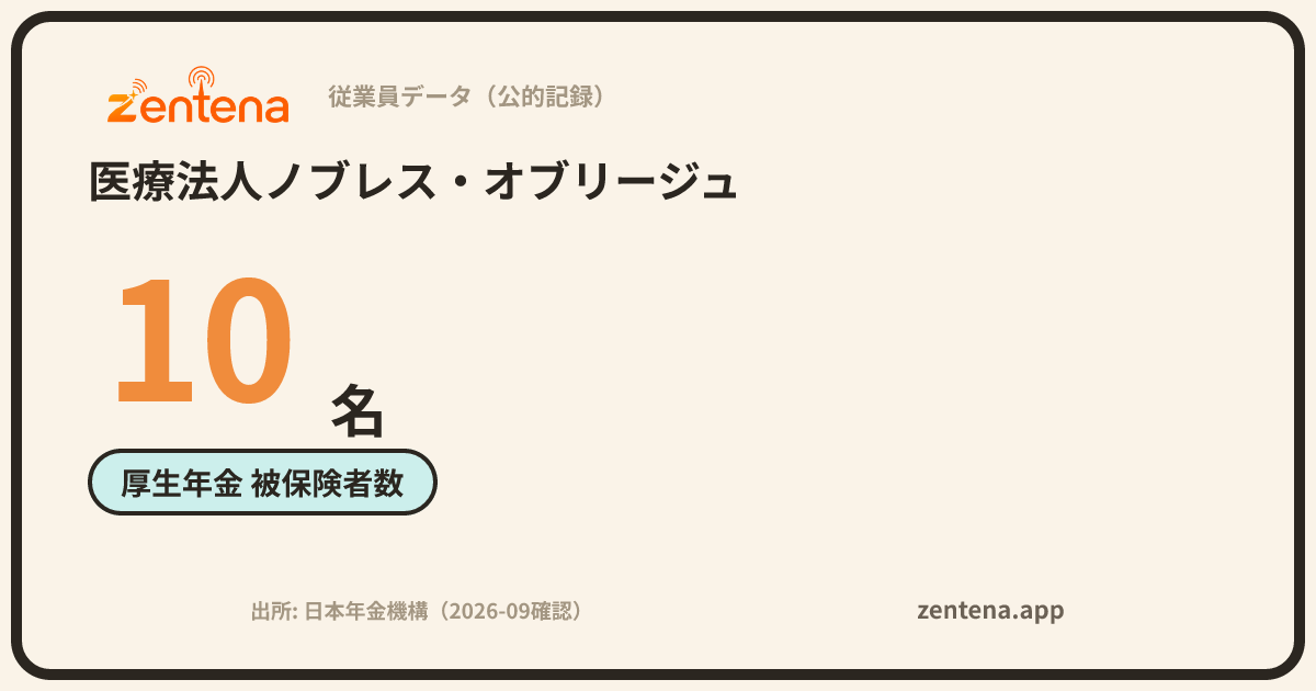 医療法人ノブレス・オブリージュの従業員データカード