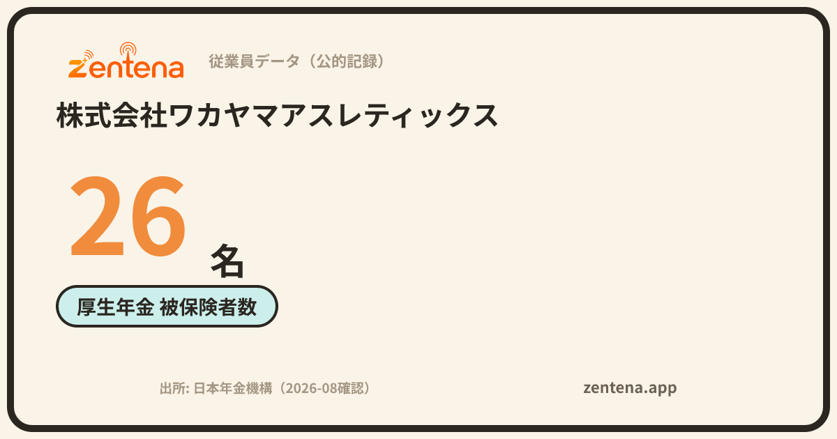 株式会社ワカヤマアスレティックスの従業員データカード