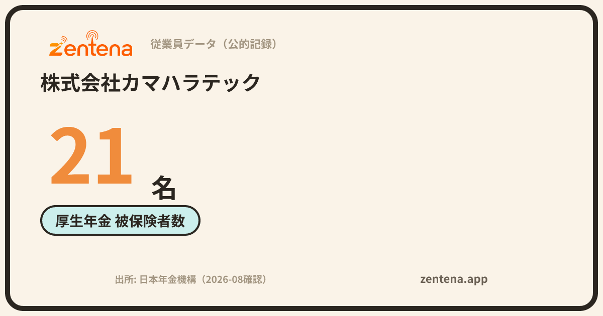 株式会社カマハラテックの従業員データカード