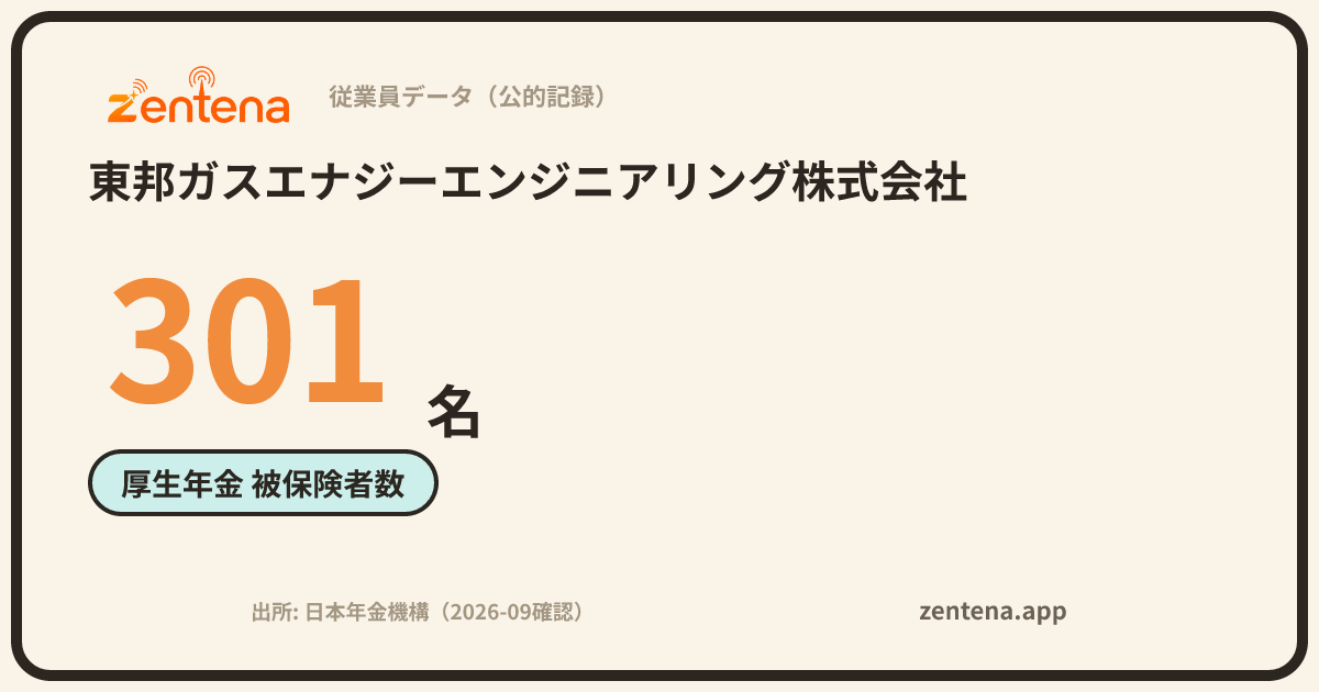 東邦ガスエナジーエンジニアリング株式会社の従業員データカード