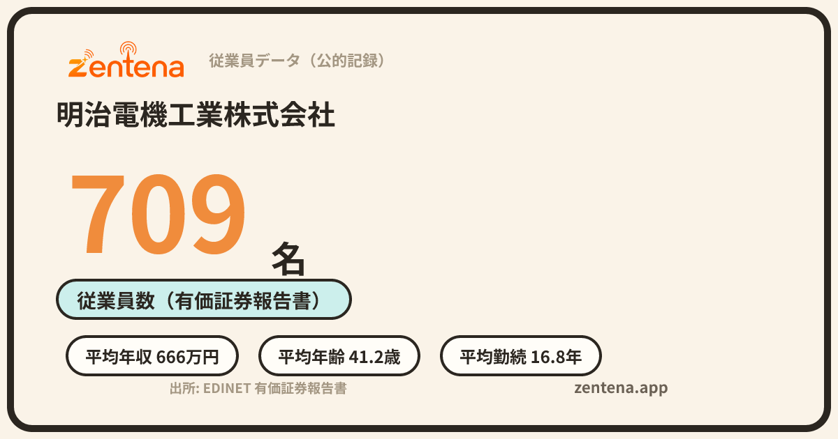 明治電機工業株式会社の従業員データカード