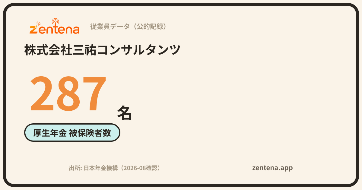 株式会社三祐コンサルタンツの従業員データカード