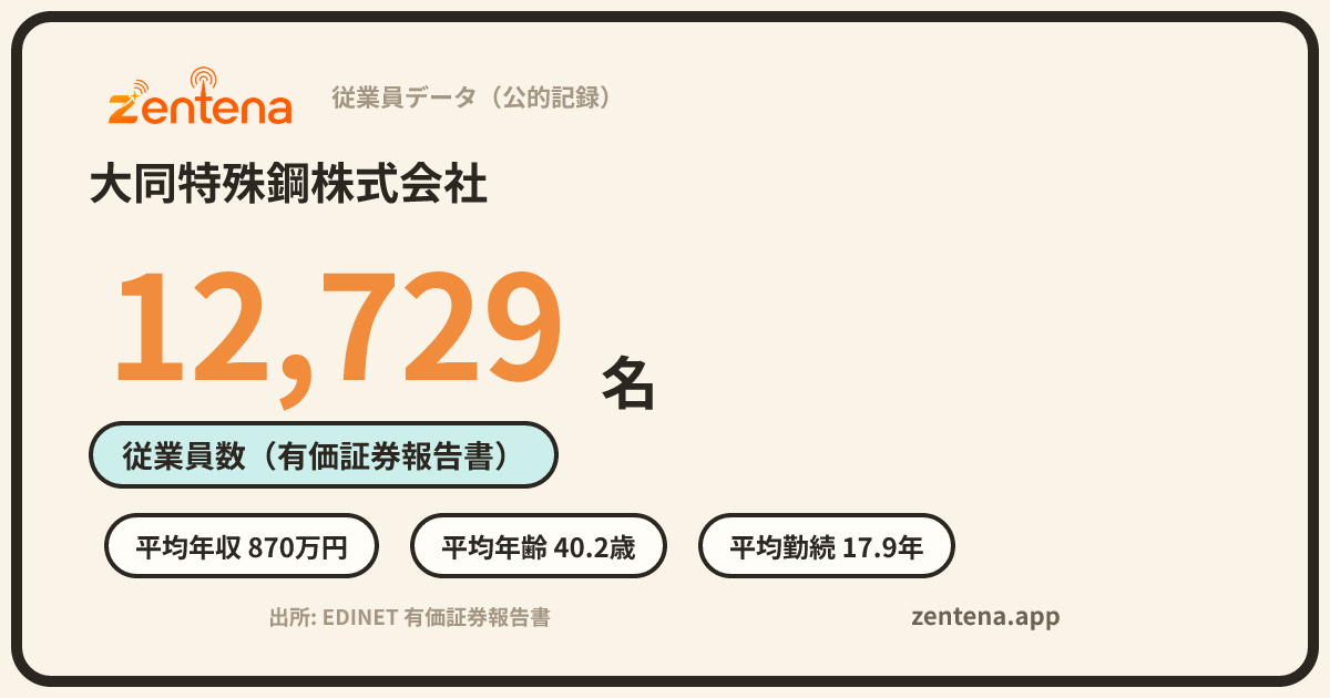 大同特殊鋼株式会社の従業員データカード
