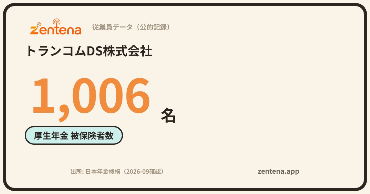 トランコムDS株式会社の従業員データカード