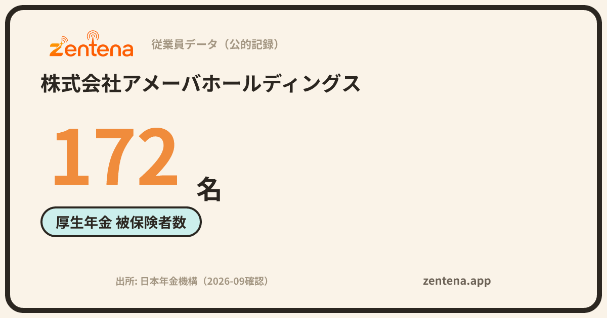 株式会社アメーバホールディングスの従業員データカード