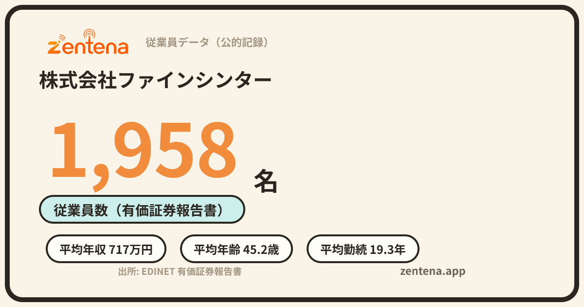 株式会社ファインシンターの従業員データカード
