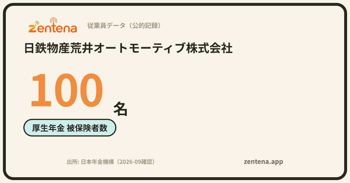 日鉄物産荒井オートモーティブ株式会社の従業員データカード