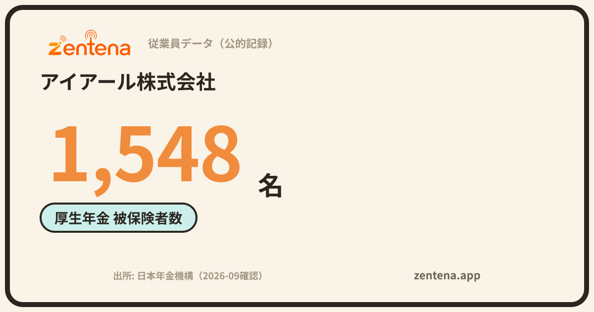 アイアール株式会社の従業員データカード