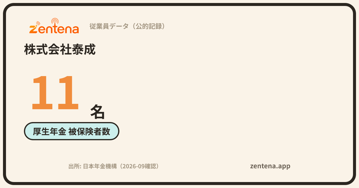 株式会社泰成の従業員データカード