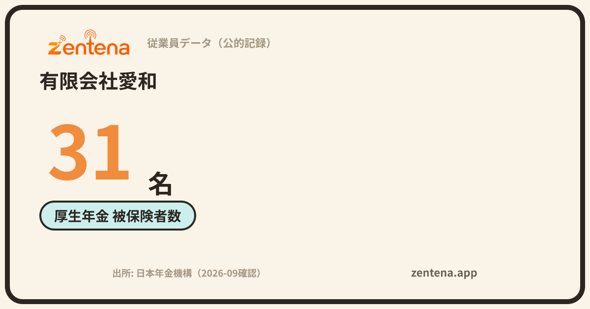 有限会社愛和の従業員データカード