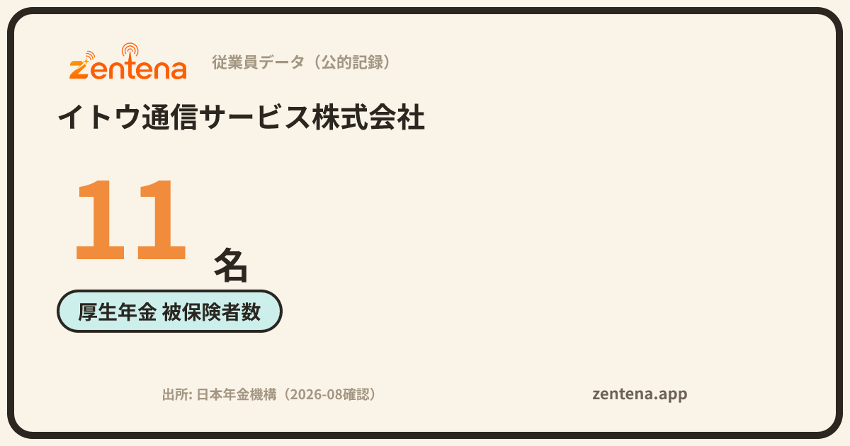 イトウ通信サービス株式会社の従業員データカード
