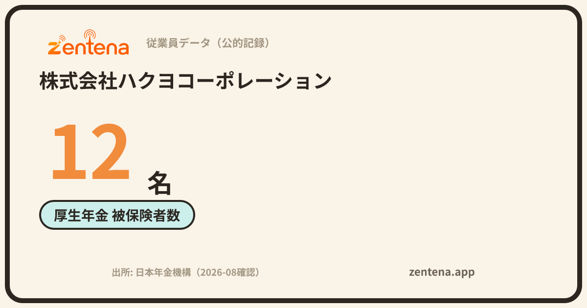 株式会社ハクヨコーポレーションの従業員データカード