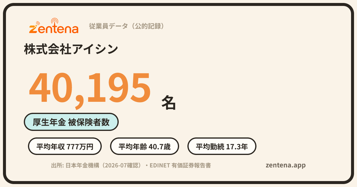 株式会社アイシンの従業員データカード