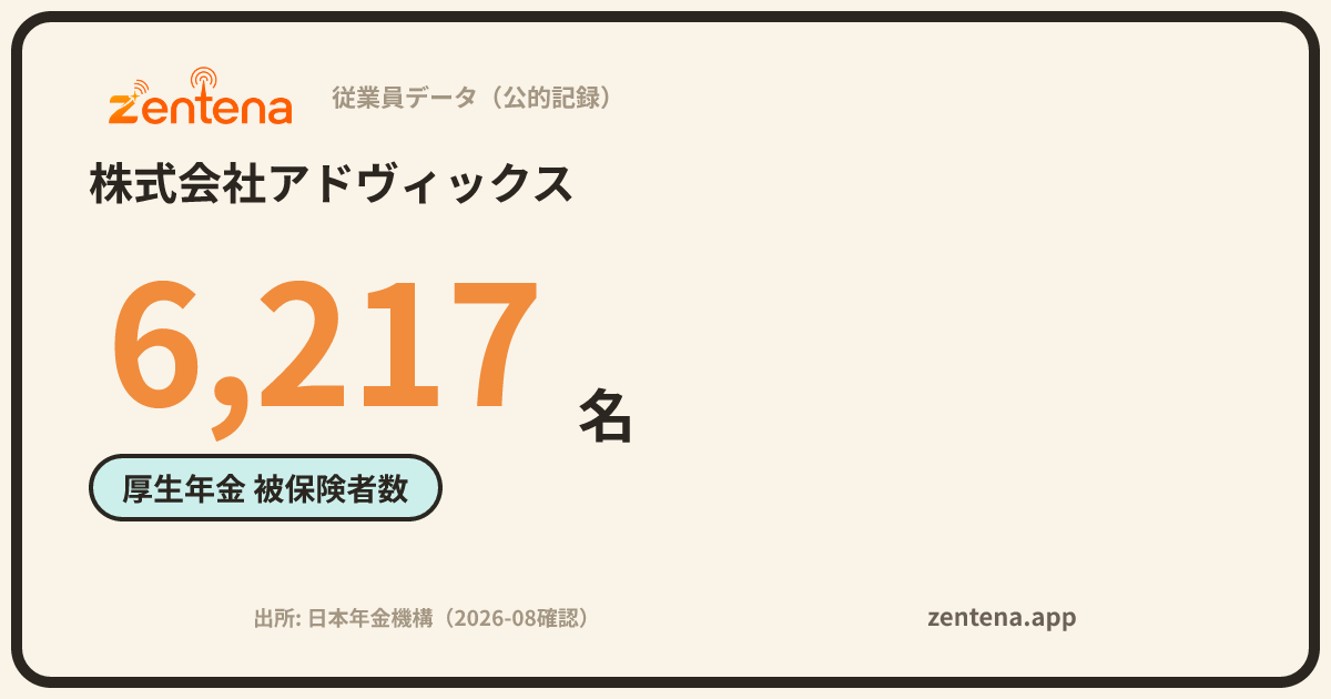 株式会社アドヴィックスの従業員データカード