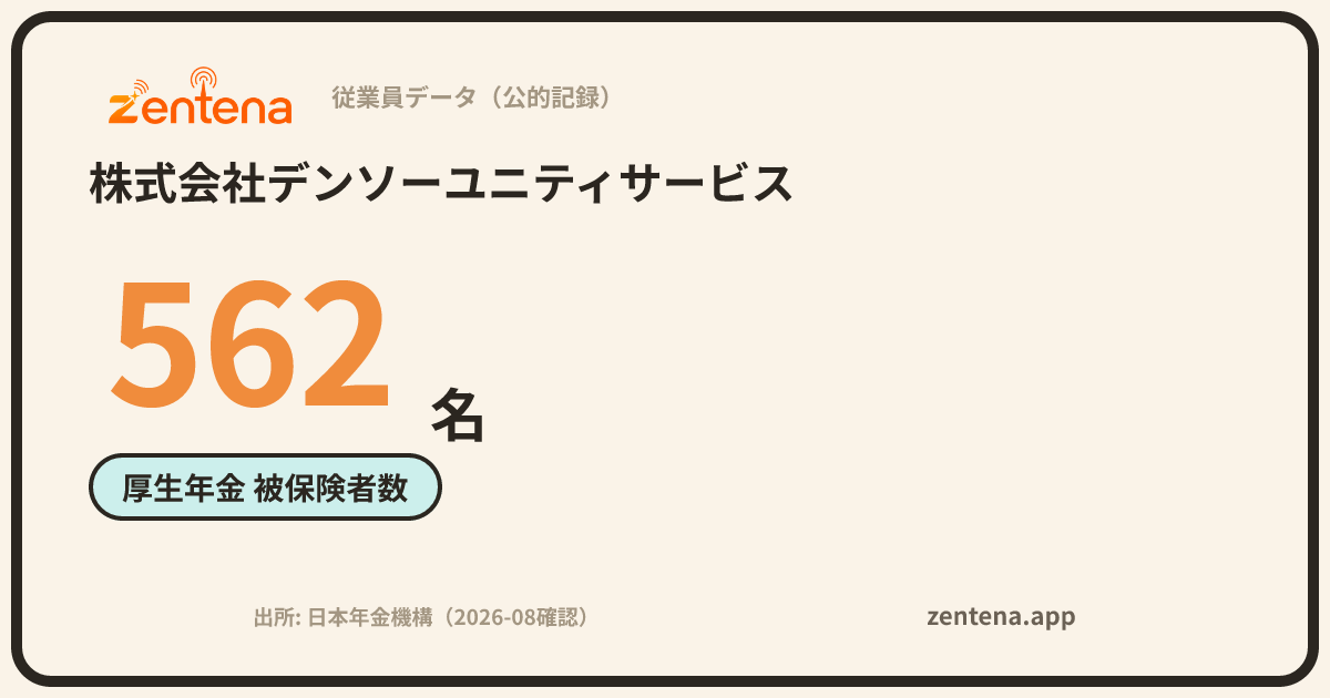 株式会社デンソーユニティサービスの従業員データカード