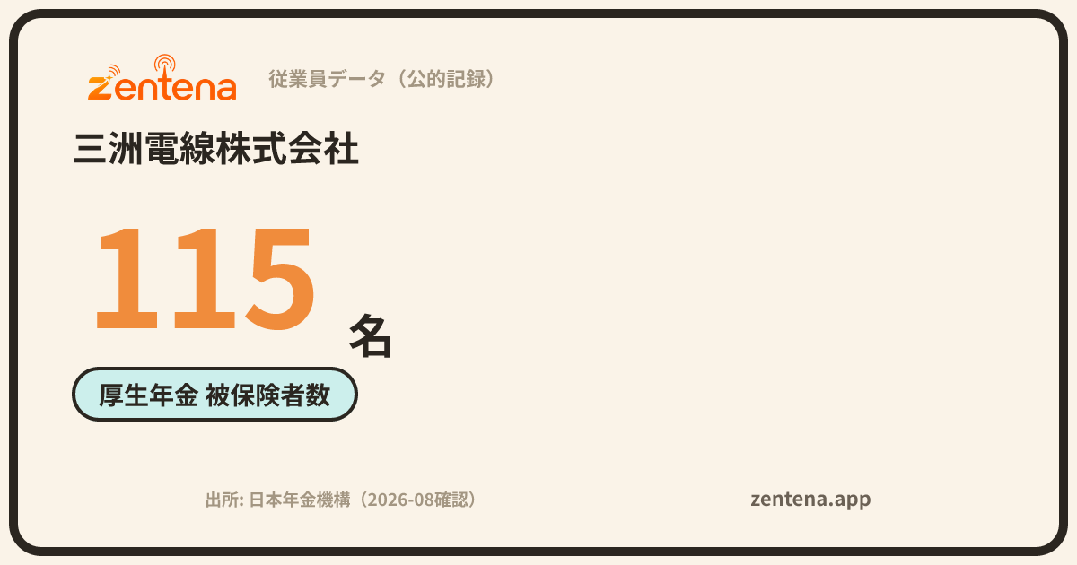 三洲電線株式会社の従業員データカード