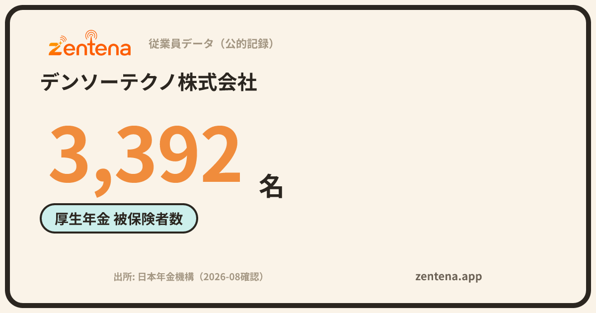 デンソーテクノ株式会社の従業員データカード