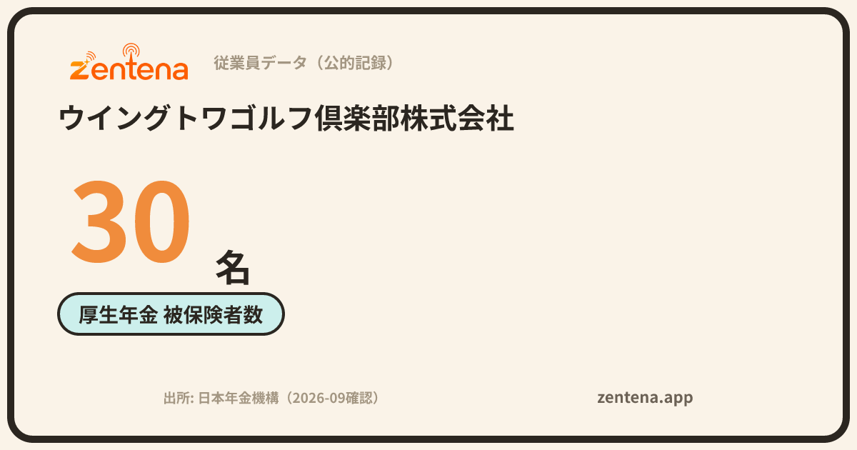 ウイングトワゴルフ倶楽部株式会社の従業員データカード