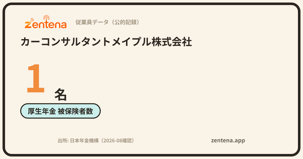 カーコンサルタントメイプル株式会社の従業員データカード