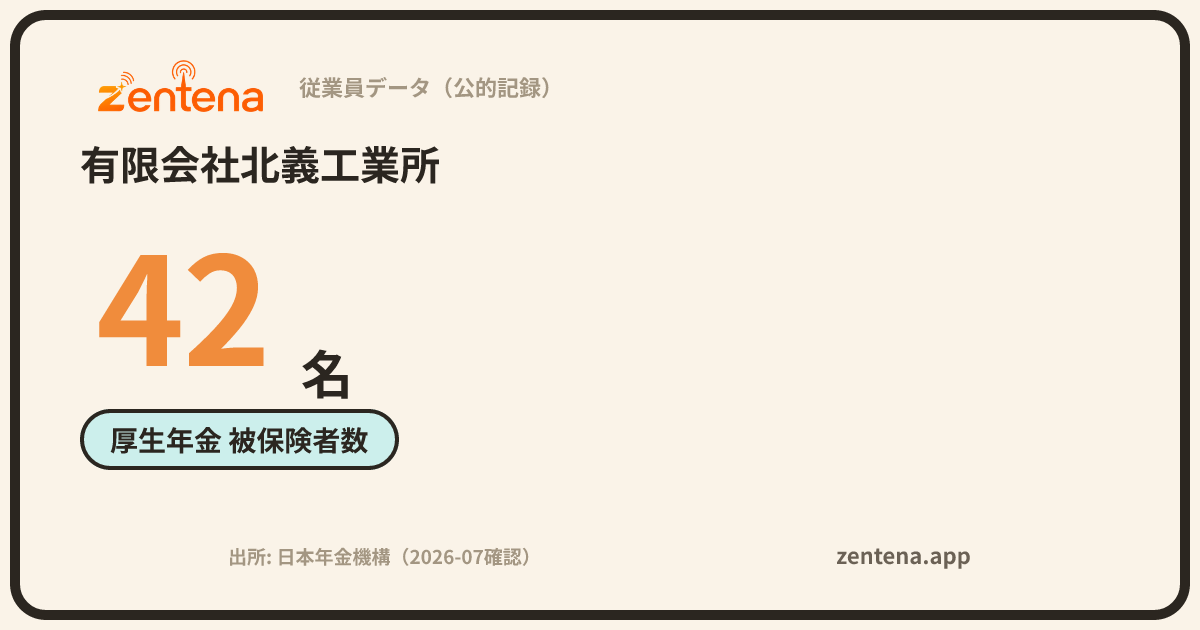 有限会社北義工業所の従業員データカード