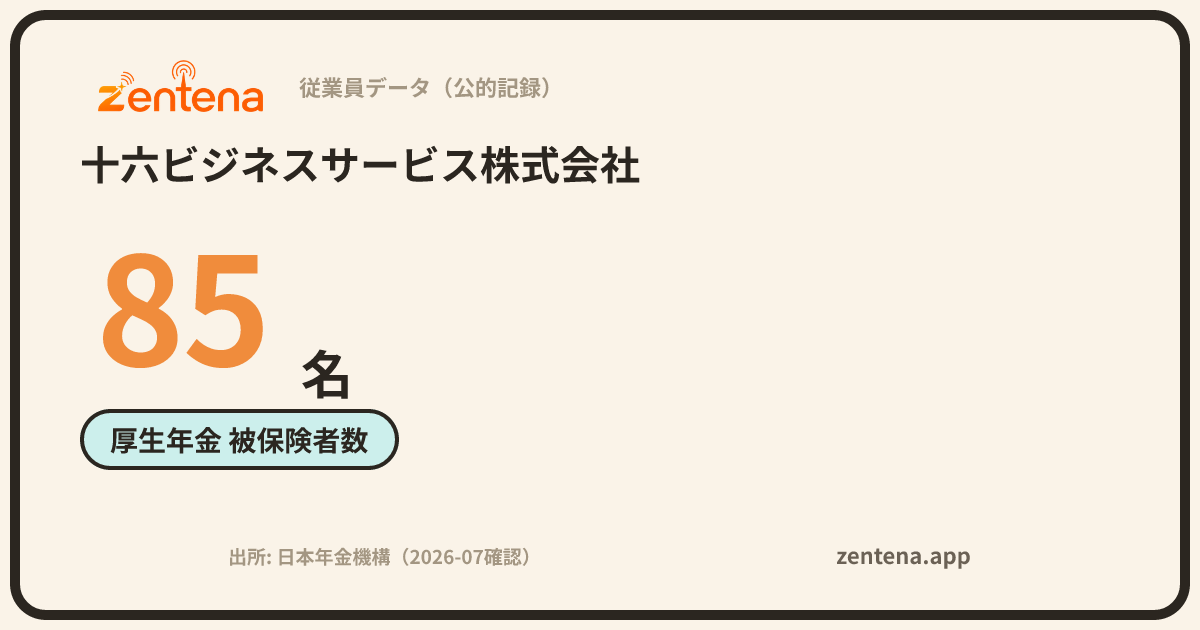 十六ビジネスサービス株式会社の従業員データカード