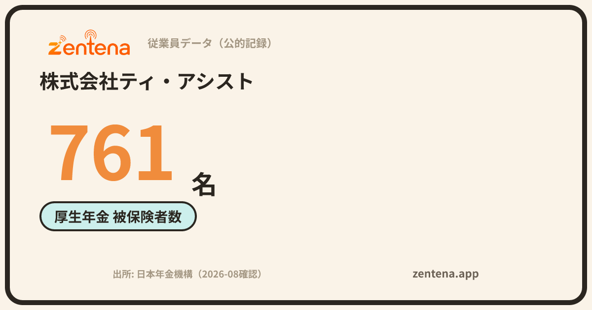 株式会社ティ・アシストの従業員データカード