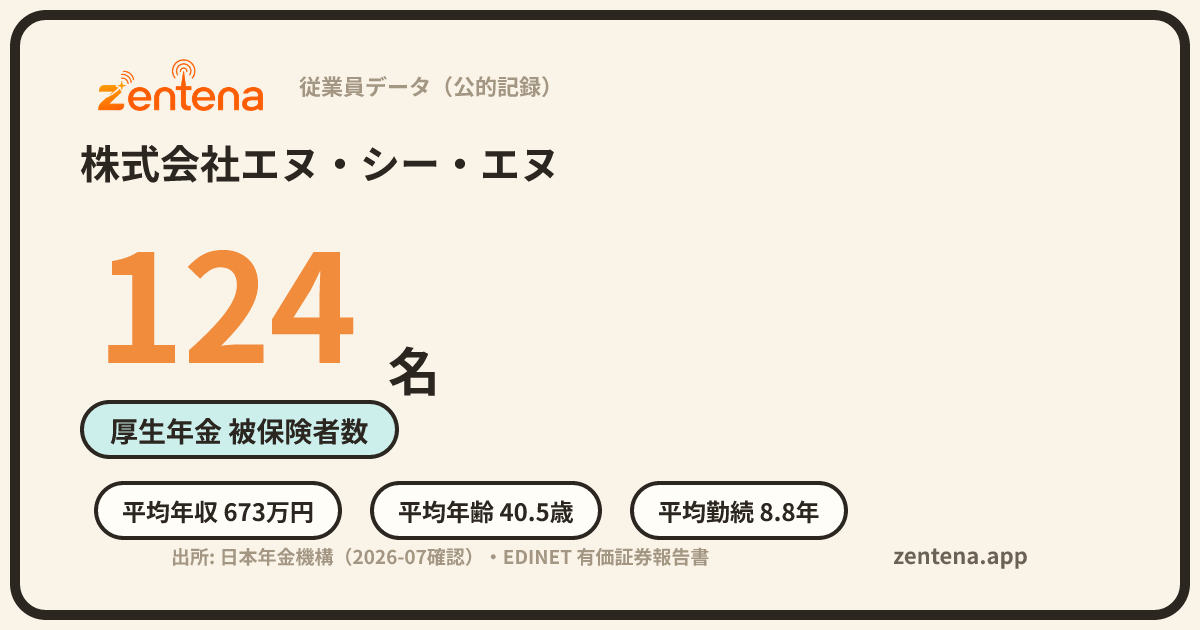 株式会社エヌ・シー・エヌの従業員データカード