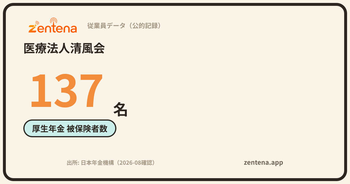 医療法人清風会の従業員データカード