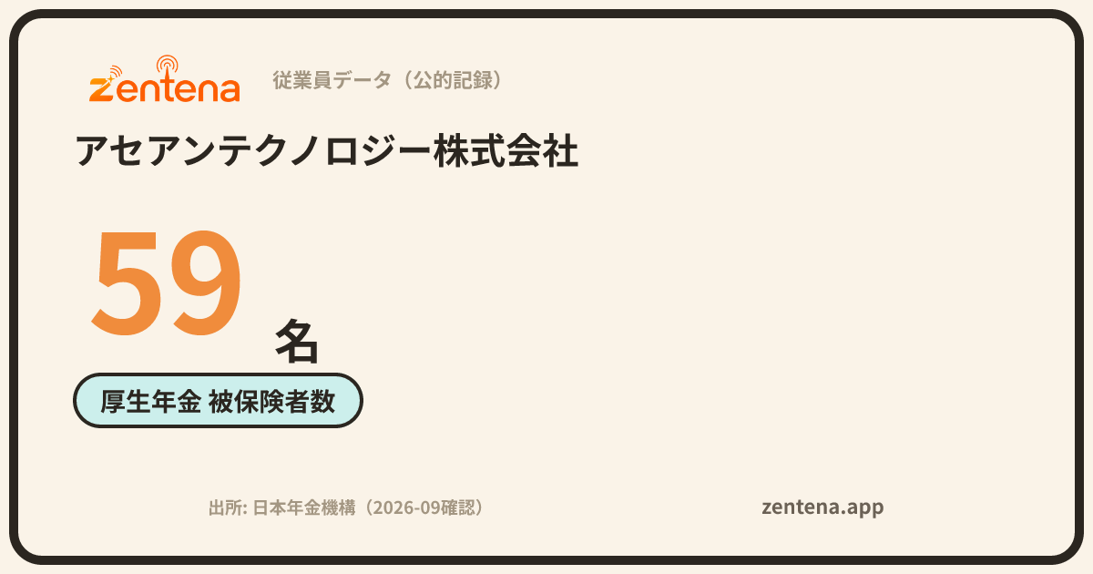 アセアンテクノロジー株式会社の従業員データカード