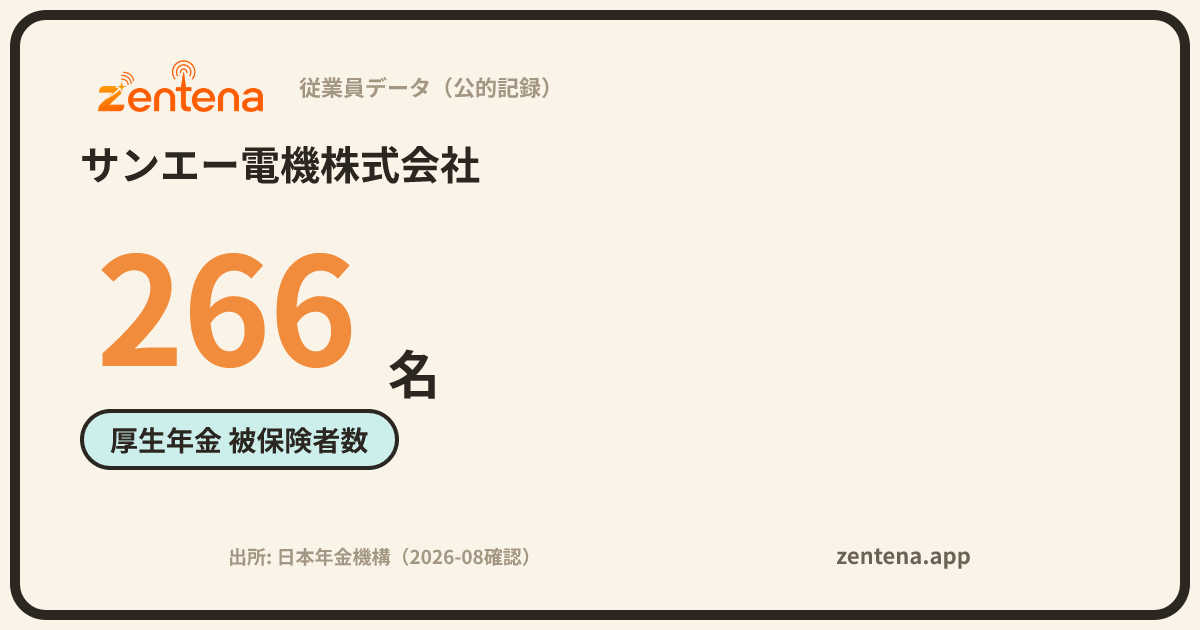 サンエー電機株式会社の従業員データカード