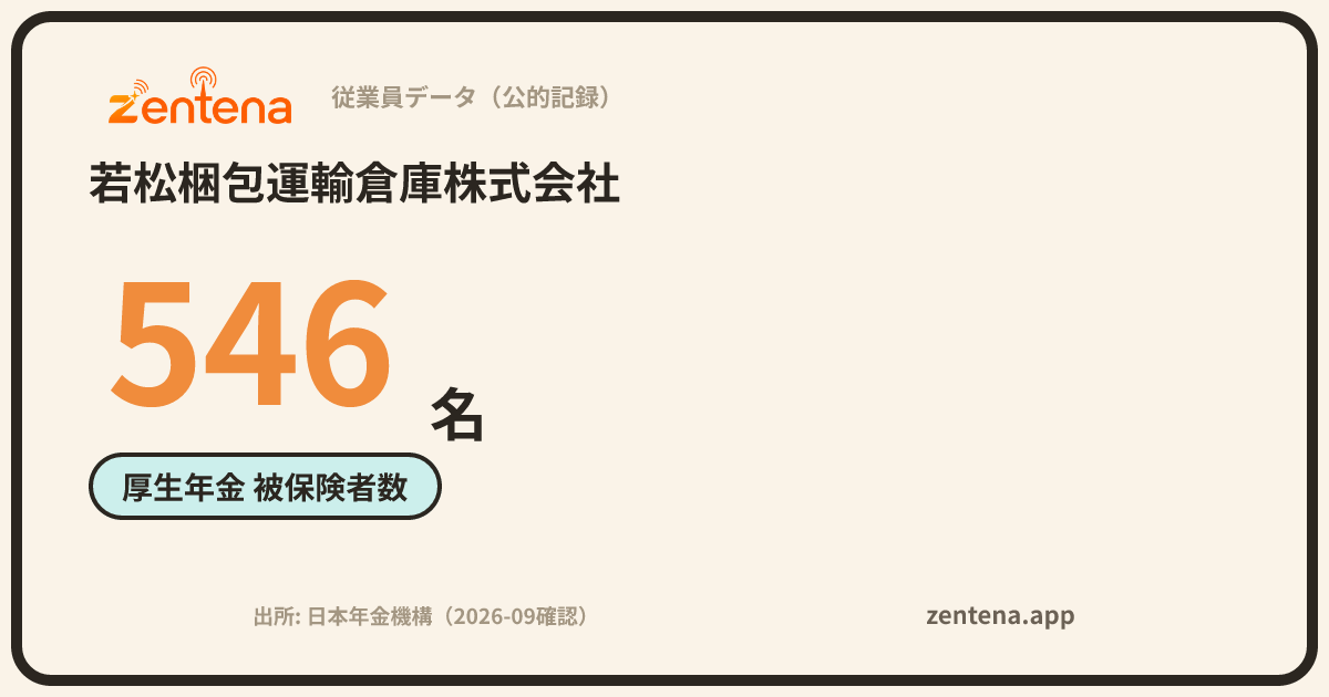 若松梱包運輸倉庫株式会社の従業員データカード